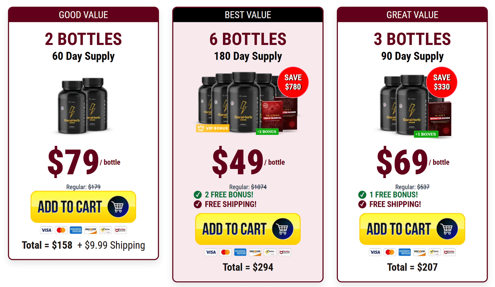 Garaherb price table